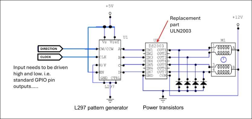 Motor driver circuit schematic used in the Micromouse project
